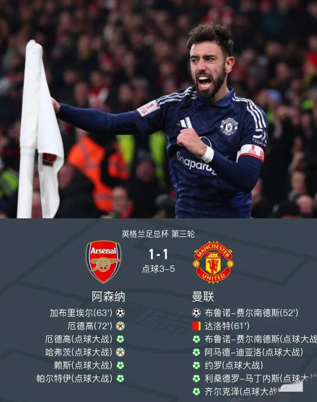 乐动·LDSports(中国)体育官网 -关于那不勒斯成功零封曼联，门将赛后获得全场最佳的信息