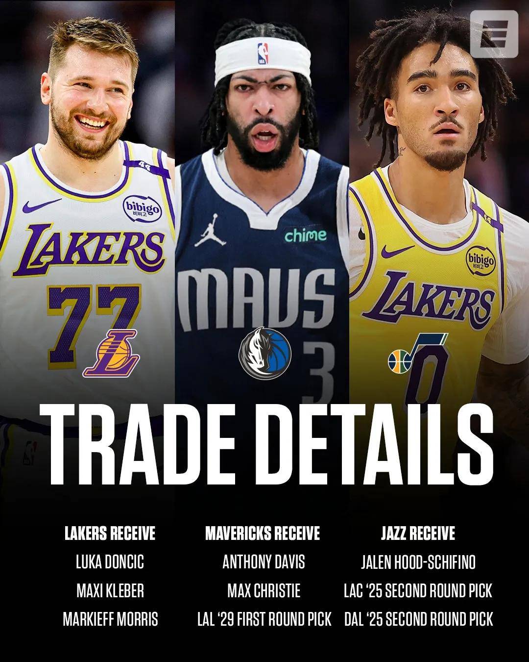 乐动·LDSports(中国)体育官网 -关于浓眉哥复出首战，公牛状态火爆，全明星入选成为焦点！的信息